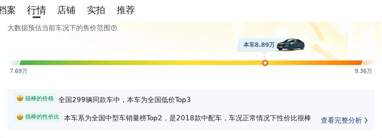 2018年雅阁精英版,宁波车源,0过户,11.5万公里,报价8.89万!