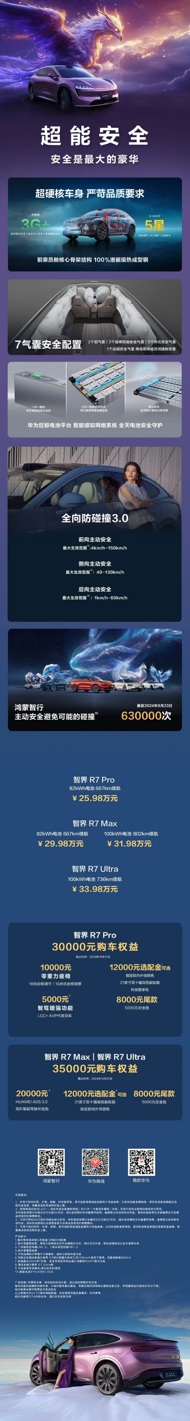 智界品牌首款大空间智慧轿跑SUV智界R7正式上市