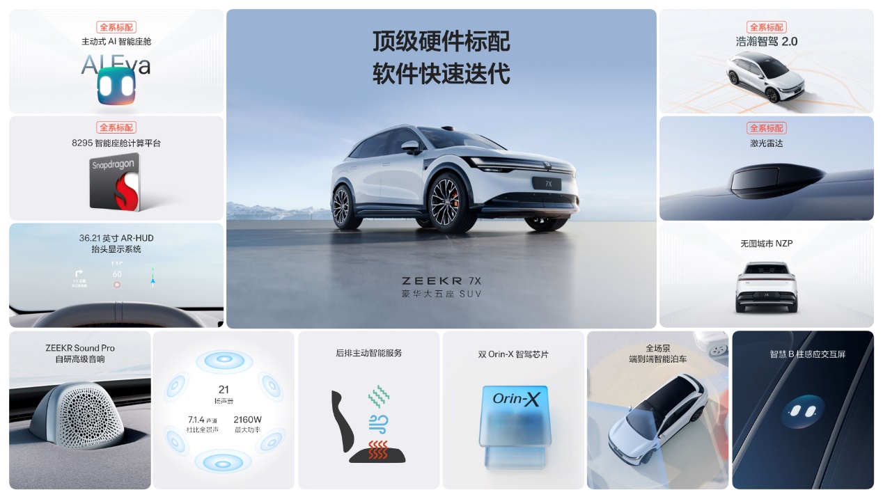 极氪7X上市22.99万元起,限时权益至高超5.6万元