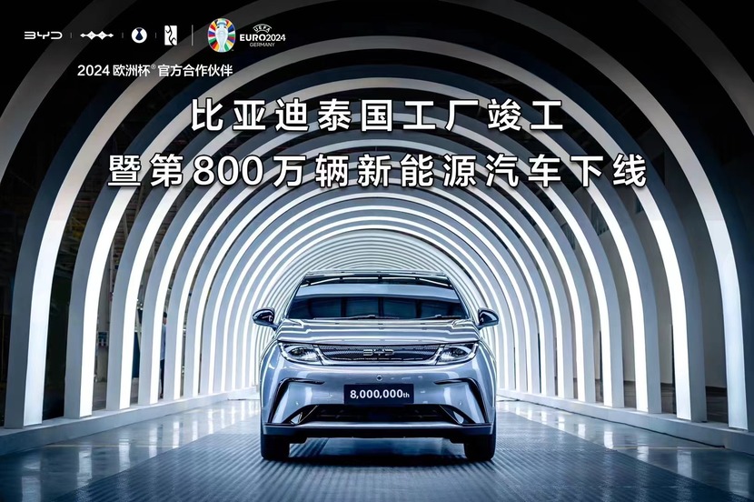 比亚迪上半年研发投入超200亿,A股第一