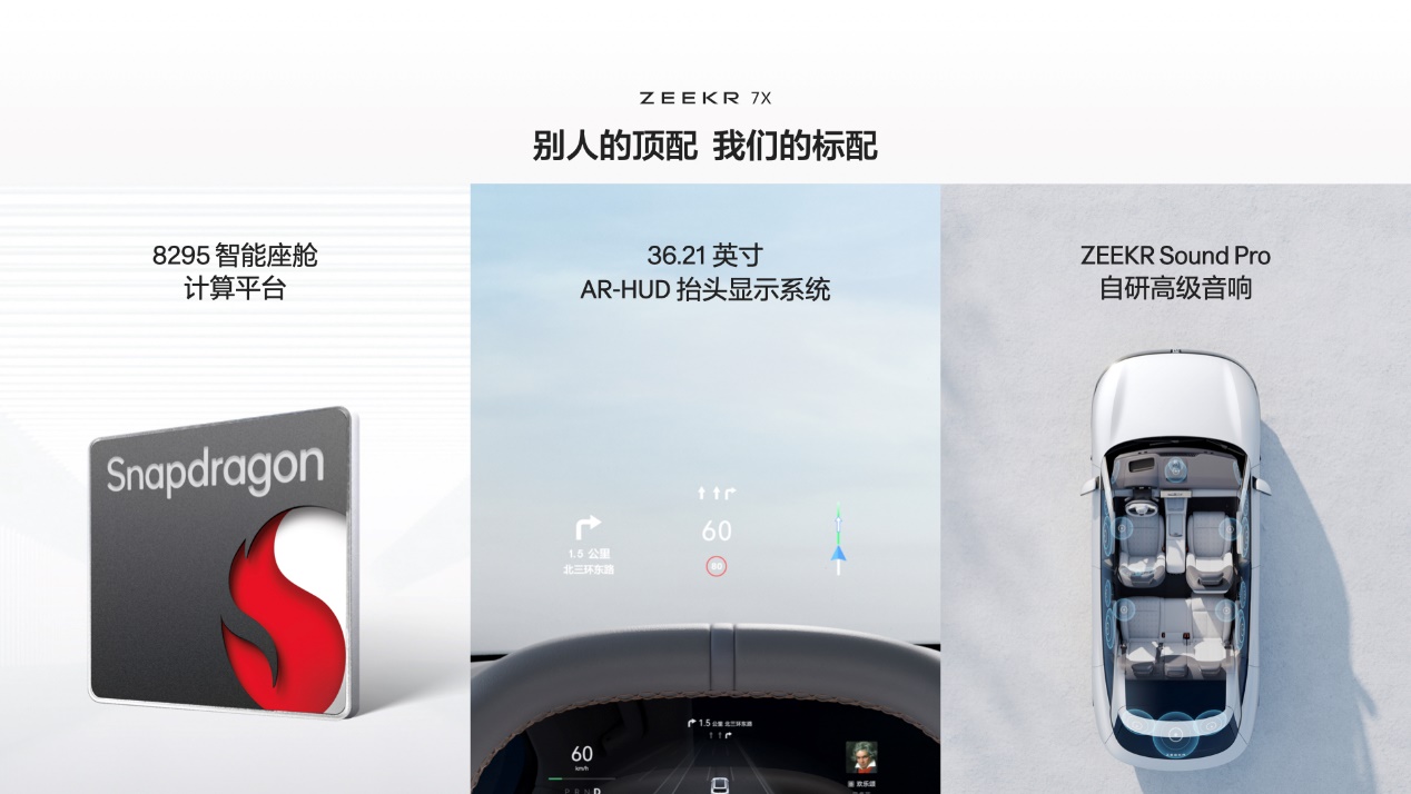 极氪7X上市22.99万元起,限时权益至高超5.6万元