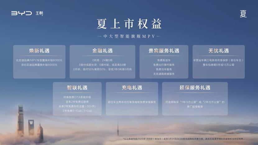 为中国品质家庭而来!比亚迪夏正式上市 24.98万元起