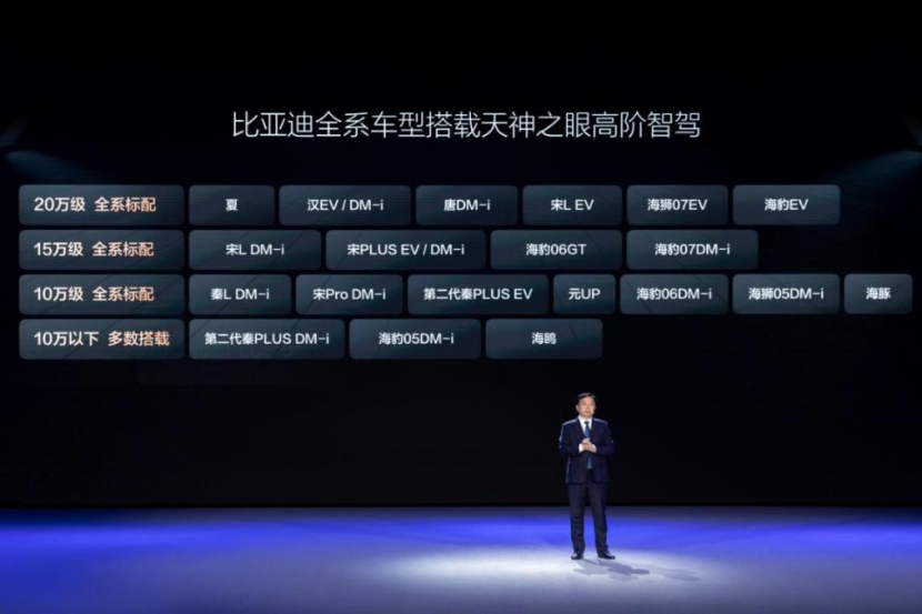 汽车行业改革还得看比亚迪,高阶智驾已全面普及!